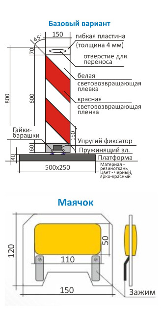 Рис.1 Габаритные и установочные размеры ограничителя зоны дорожных работ